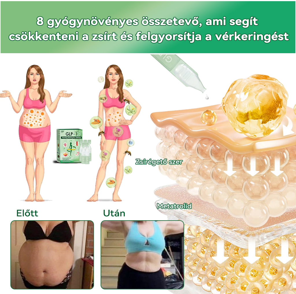 Semmelweis Egyetemi Kórház Ajánlásai |hivatalos áruház |💗💗 𝐒𝐓𝐃𝐄𝐈® 𝐆𝐋𝐏-𝟏 𝐅𝐨𝐠𝐲á)𝐬 𝐒𝐳á𝐣𝐨𝐧 á𝐭 𝐚𝐥𝐤𝐚𝐥𝐦𝐚𝐳𝐡𝐚𝐭ó 𝐨𝐥𝐝𝐚𝐭 - 👨⚕️ Elhízás, szív- és érrendszeri betegségek, cukorbetegség, alvási apnoe, ízületi problémák és egyebek