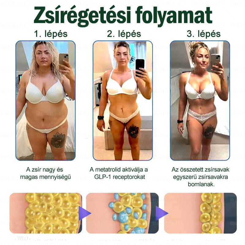👍𝑩𝒖𝒊𝒍𝒅𝑳𝒆𝒂𝒇® 𝑮𝑳𝑷-1 8-𝒊𝒏-1 𝑭𝒊𝒕 & 𝑽𝒊𝒕𝒂𝒍 𝑺𝒛á𝒋𝒉𝒊𝒈𝒊é𝒏𝒊𝒂𝒊 𝑶𝒍𝒅𝒂𝒕 👍 𝑨𝒍𝒌𝒂𝒍𝒎𝒂𝒔 𝒆𝒍𝒉í𝒛á𝒔, 𝒔𝒛í𝒗- é𝒔 é𝒓𝒓𝒆𝒏𝒅𝒔𝒛𝒆𝒓𝒊 𝒆𝒈é𝒔𝒛𝒔é𝒈, 𝒄𝒖𝒌𝒐𝒓𝒃𝒆𝒕𝒆𝒈𝒔é𝒈, 𝒂𝒍𝒗á𝒔𝒊 𝒂𝒑𝒏𝒐𝒆, 𝒃é𝒍𝒓𝒆𝒏𝒅𝒔𝒛𝒆𝒓𝒊 𝒆𝒈é𝒔𝒛𝒔é𝒈, í𝒛ü𝒍𝒆𝒕𝒊 𝒑𝒓𝒐𝒃𝒍é𝒎á𝒌 é𝒔 𝒆𝒈𝒚é𝒃 𝒆𝒈é𝒔𝒛𝒔é𝒈ü𝒈𝒚𝒊 𝒊𝒈é𝒏𝒚𝒆𝒌 𝒆𝒔𝒆𝒕é𝒏
