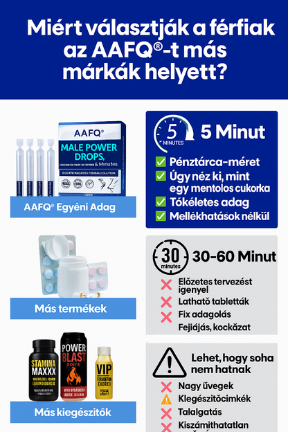 | 𝐋𝐚𝐬𝐭 𝐃𝐚𝐲 𝐏𝐫𝐨𝐦𝐨𝐭𝐢𝐨𝐧 𝟖𝟎% 𝐎𝐅𝐅 | AAFQ®💪 Férfi Erő 𝐇𝐞𝐚𝐥𝐭𝐡 𝐒𝐨𝐥𝐮𝐭𝐢𝐨𝐧 𝐎𝐫𝐚𝐥 𝐋𝐢𝐪𝐮𝐢𝐝 - 2025 Frissítés: A Titkos Társad, Ami A Zsebedben Rejlik*