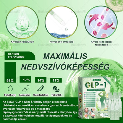 👍𝑩𝒖𝒊𝒍𝒅𝑳𝒆𝒂𝒇® 𝑮𝑳𝑷-1 8-𝒊𝒏-1 𝑭𝒊𝒕 & 𝑽𝒊𝒕𝒂𝒍 𝑺𝒛á𝒋𝒉𝒊𝒈𝒊é𝒏𝒊𝒂𝒊 𝑶𝒍𝒅𝒂𝒕 👍 𝑨𝒍𝒌𝒂𝒍𝒎𝒂𝒔 𝒆𝒍𝒉í𝒛á𝒔, 𝒔𝒛í𝒗- é𝒔 é𝒓𝒓𝒆𝒏𝒅𝒔𝒛𝒆𝒓𝒊 𝒆𝒈é𝒔𝒛𝒔é𝒈, 𝒄𝒖𝒌𝒐𝒓𝒃𝒆𝒕𝒆𝒈𝒔é𝒈, 𝒂𝒍𝒗á𝒔𝒊 𝒂𝒑𝒏𝒐𝒆, 𝒃é𝒍𝒓𝒆𝒏𝒅𝒔𝒛𝒆𝒓𝒊 𝒆𝒈é𝒔𝒛𝒔é𝒈, í𝒛ü𝒍𝒆𝒕𝒊 𝒑𝒓𝒐𝒃𝒍é𝒎á𝒌 é𝒔 𝒆𝒈𝒚é𝒃 𝒆𝒈é𝒔𝒛𝒔é𝒈ü𝒈𝒚𝒊 𝒊𝒈é𝒏𝒚𝒆𝒌 𝒆𝒔𝒆𝒕é𝒏
